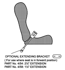Position of extending bracket